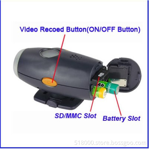 high performance camcorders